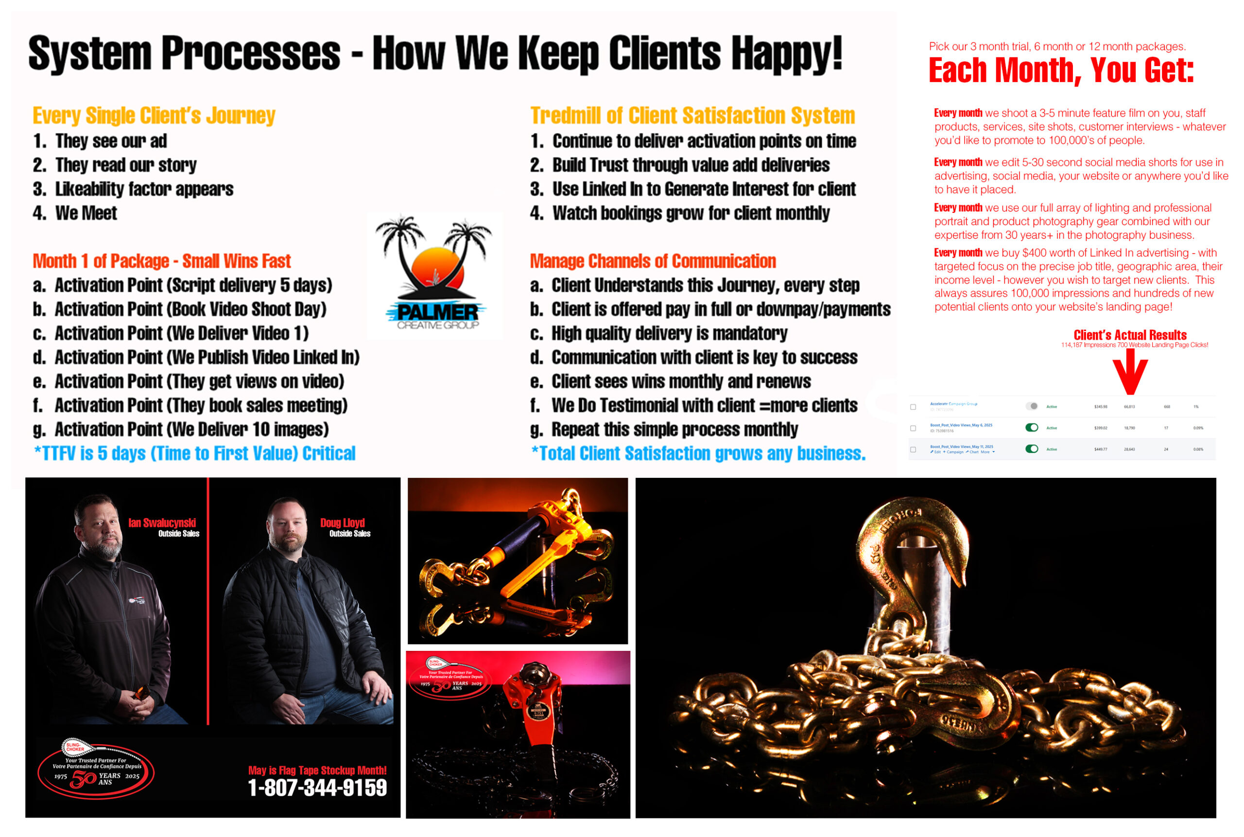four step system in action